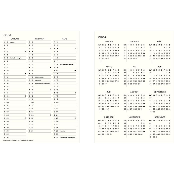 Planner Stickers 2024, Yearly overviews, German